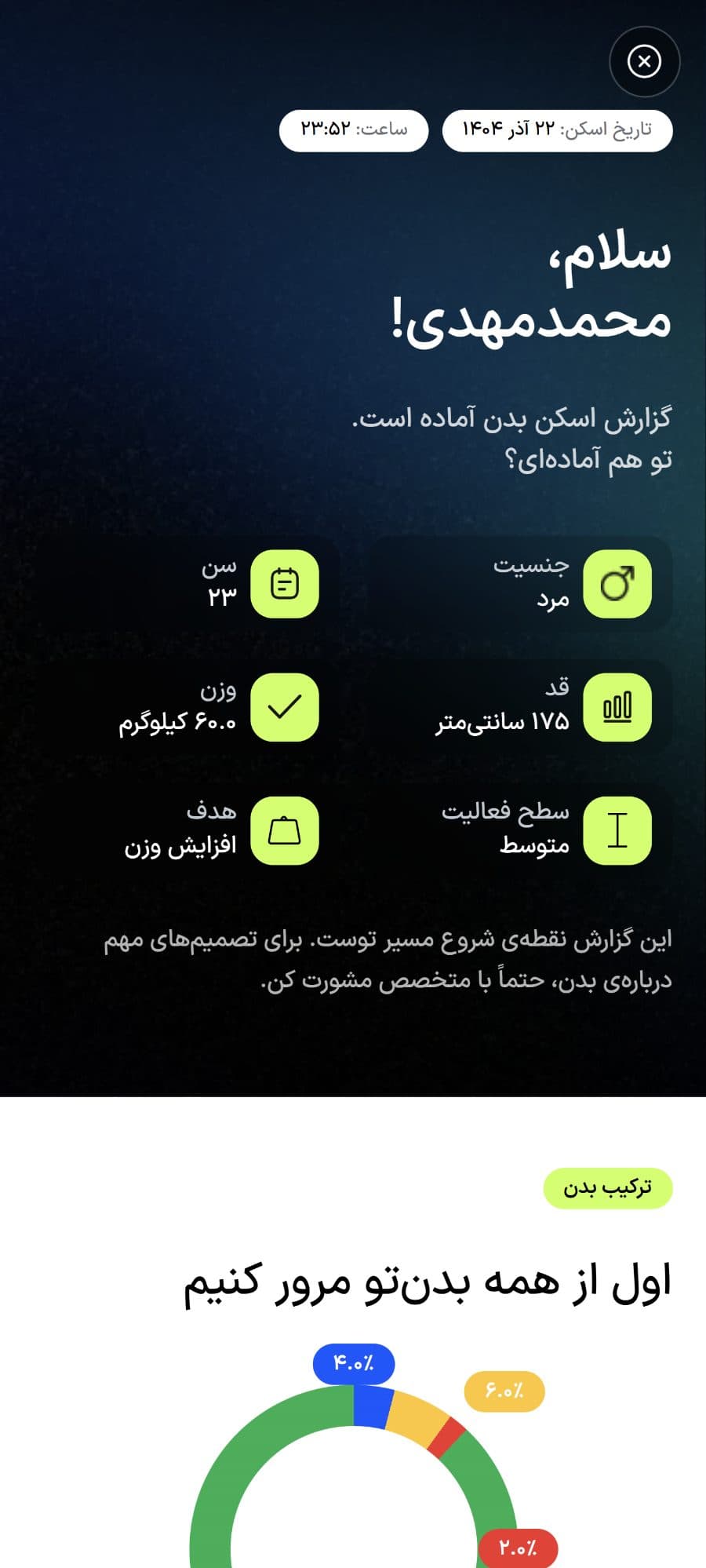 نتایج اسکن بدن