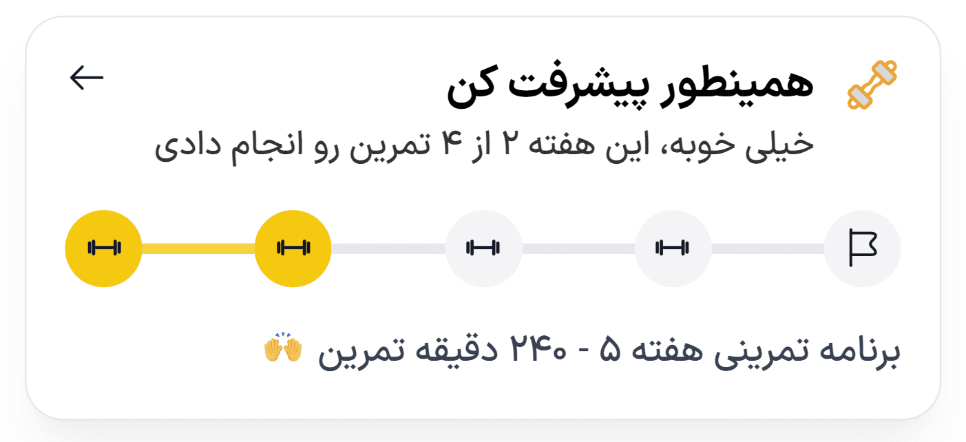 نکات تمرینی فیت نوا