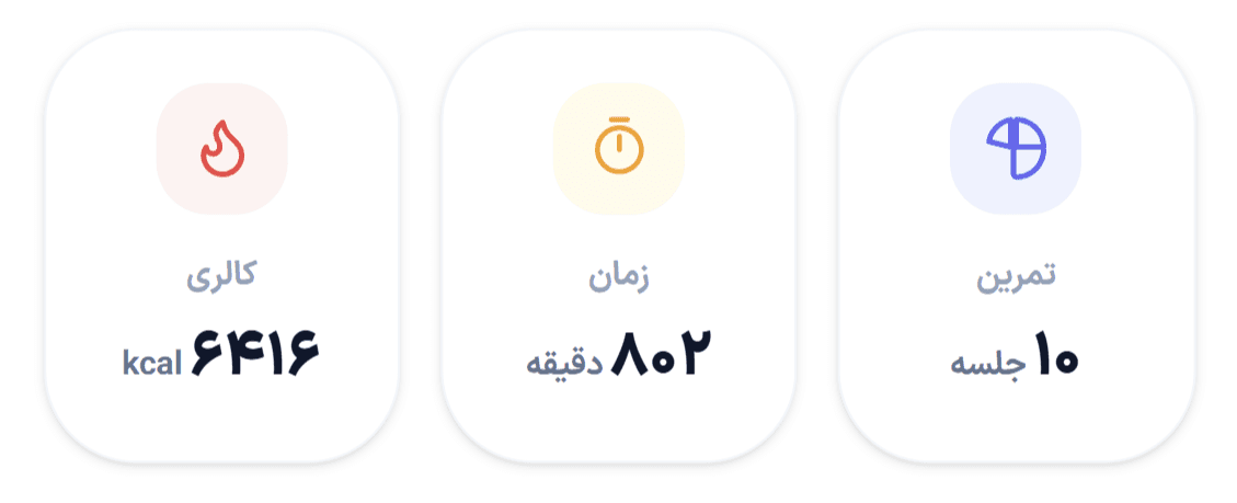 پیشرفت فیتنس ژورنال